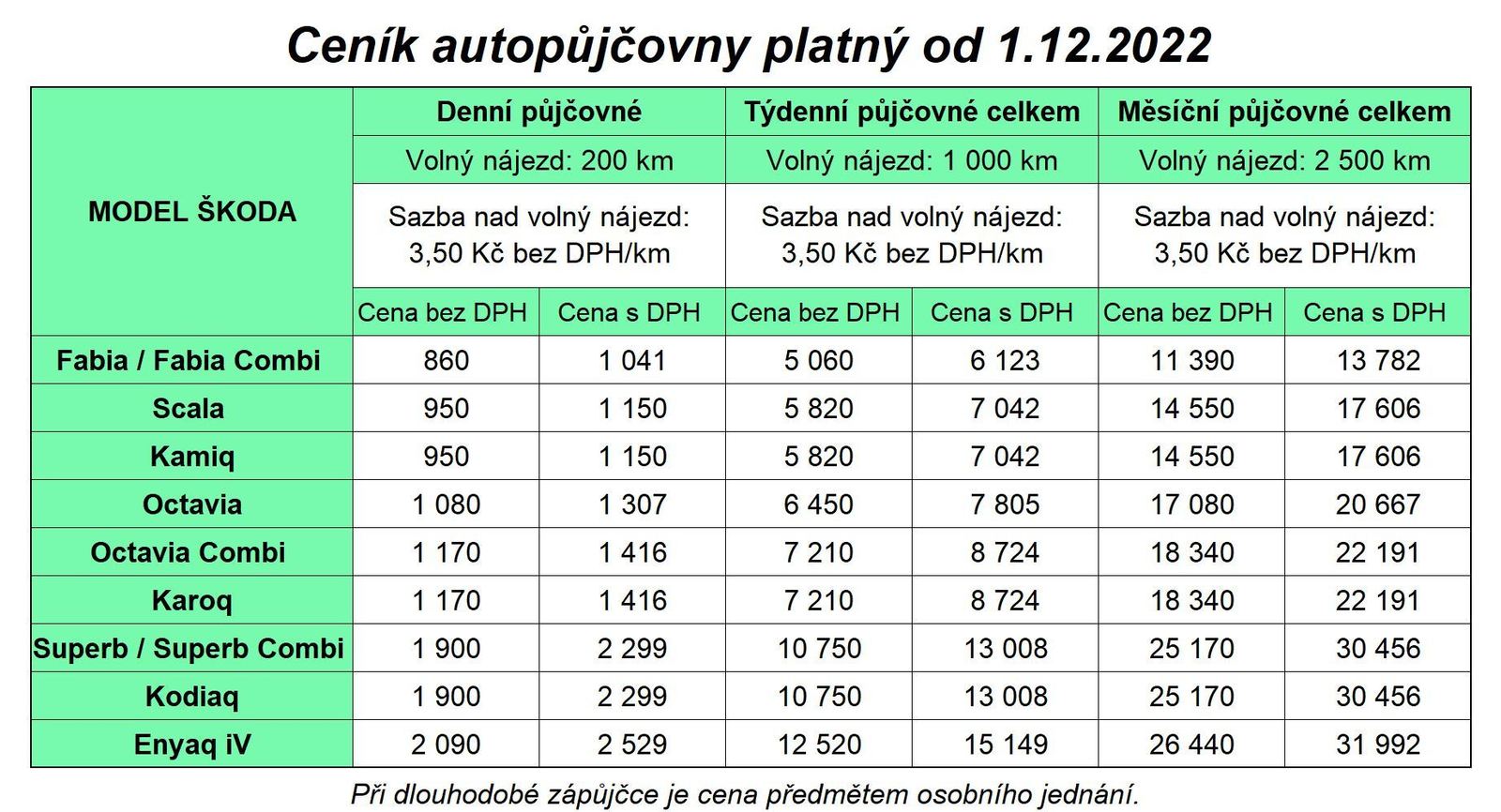 202212_Autopjovna_cenk